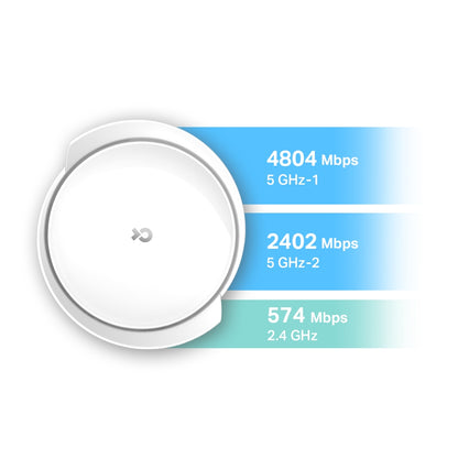 TP-LINK DECO X95 AX7800 Tri-Band Mesh Wi-Fi 6 System - 2 Pack