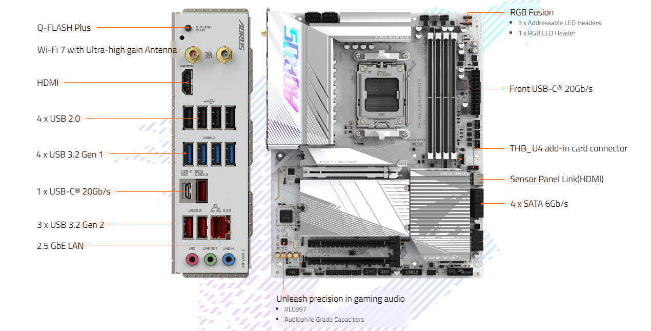 GIGABYTE X670E AORUS PRO X Wi-Fi 7 DDR5 AM5 M.2 PCIe 5.0 x16 slot ATX Gaming Motherboard