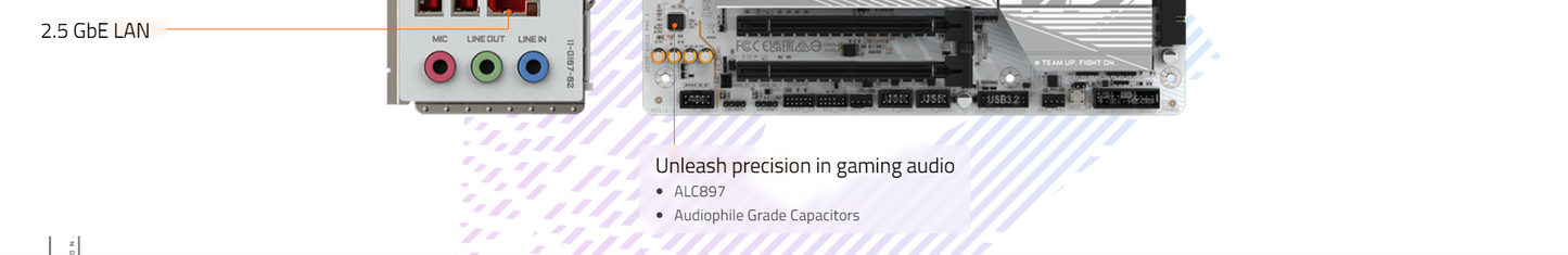 GIGABYTE X670E AORUS PRO X Wi-Fi 7 DDR5 AM5 M.2 PCIe 5.0 x16 slot ATX Gaming Motherboard