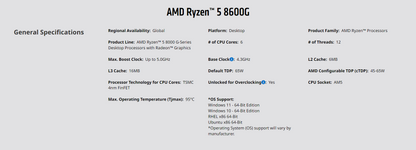 AMD Ryzen™ 5 8600G With Wraith Stealth Cooler Ryzen 5 8000 Series 6-Cores, 12-threads, 4.3GHz, Socket AM5, 65W, Desktop Processors