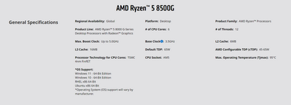 AMD Ryzen™ 5 8500G With Wraith Stealth Cooler Ryzen 5 8000 G-Series 6-Cores 12-threads 3.5GHz Socket AM5 65W Desktop Processors