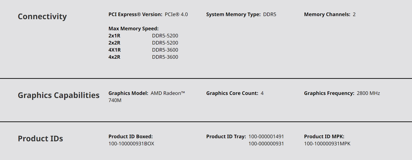 AMD Ryzen™ 5 8500G with Wraith Stealth Cooler - Ryzen 5 8000 G-Series Desktop Processor (6-Cores 12-threads 3.5GHz Socket AM5 65W)