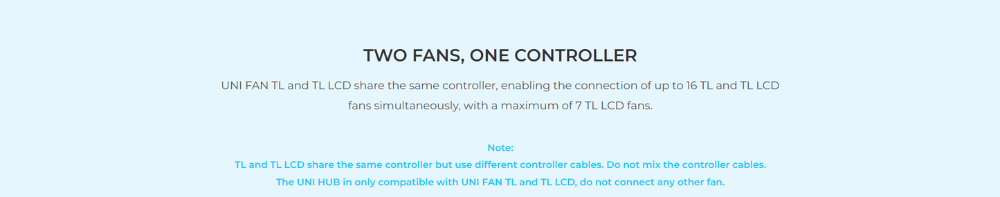 LIAN LI UNI HUB – TL Series L-Connect 3 Controller BLACK/WHITE