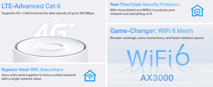 TP-LINK DECO X50-4G 4G+ AX3000 Whole Home Mesh Wi-Fi 6 Gateway