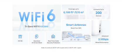 TP-LINK DECO X95 AX7800 Tri-Band Mesh Wi-Fi 6 System - 2 Pack