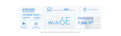 TP-LINK DECO XE75 AXE5400 Tri-Band Mesh Wi-Fi 6E System - 1/2/3 Pack