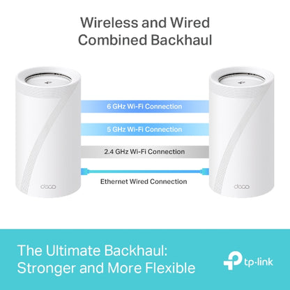 TP-LINK Deco BE85 (1-Pack) BE22000 Tri-Band Whole Home Mesh Wi-Fi 7 System 10 Gbps, Wireless & Wired Combined, Multi-Link Operation, 320 MHz Channel, Universal Compatibility