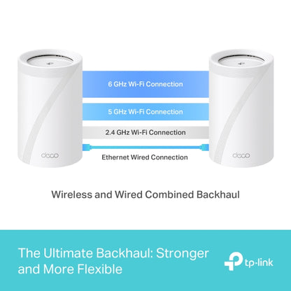 TP-LINK Deco BE65 (2-Pack) BE11000 Tri-Band Whole Home Mesh Wi-Fi 7 System 4x 2.5Gbps, Wireless & Wired Combined, Multi-Link Operation, 320 MHz Channel, Universal Compatibility