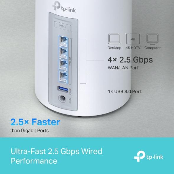 TP-LINK Deco BE65 (2-Pack) BE11000 Tri-Band Whole Home Mesh Wi-Fi 7 System 4x 2.5Gbps, Wireless & Wired Combined, Multi-Link Operation, 320 MHz Channel, Universal Compatibility