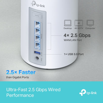 TP-LINK Deco BE65 (2-Pack) BE11000 Tri-Band Whole Home Mesh Wi-Fi 7 System 4x 2.5Gbps, Wireless & Wired Combined, Multi-Link Operation, 320 MHz Channel, Universal Compatibility