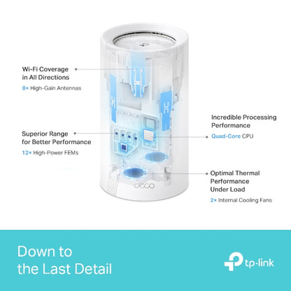 TP-LINK Deco BE85 (3-Pack) BE22000 Tri-Band Whole Home Mesh Wi-Fi 7 System 10 Gbps, Wireless & Wired Combined, Multi-Link Operation, 320 MHz Channel, Universal Compatibility