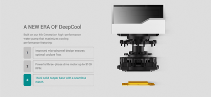 DeepCool LT520 CPU Liquid Cooler, 240mm, High-Performance FK120 FDB Fans, Multidimensional Infinity Mirror BLACK/WHITE