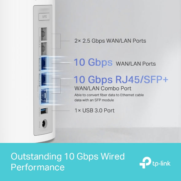 TP-LINK Deco BE85 (2-Pack) BE22000 Tri-Band Whole Home Mesh Wi-Fi 7 System 10 Gbps, Wireless & Wired Combined, Multi-Link Operation, 320 MHz Channel, Universal Compatibility