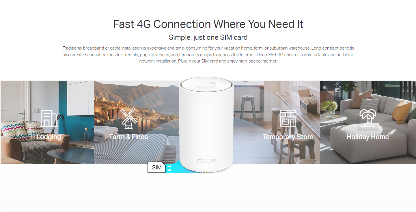 TP-LINK DECO X50-4G 4G+ AX3000 Whole Home Mesh Wi-Fi 6 Gateway