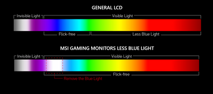 MSI G2422C 23.6"/FHD/Curved 1500R/VA Panel/180hz/1ms(MPRT)/Adaptive Sync Monitor