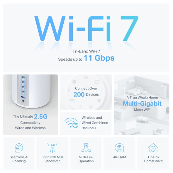 TP-LINK Deco BE65 (2-Pack) BE11000 Tri-Band Whole Home Mesh Wi-Fi 7 System 4x 2.5Gbps, Wireless & Wired Combined, Multi-Link Operation, 320 MHz Channel, Universal Compatibility