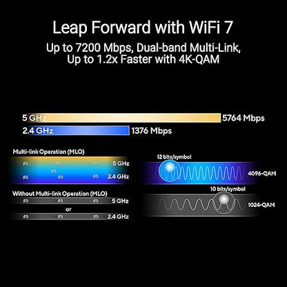 Asus RT-BE88U WiFi 7 Router 7200Mbps Gigabit High Speed Routing Wireless Dual Band Router