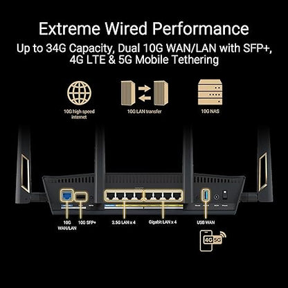 Asus RT-BE88U WiFi 7 Router 7200Mbps Gigabit High Speed Routing Wireless Dual Band Router