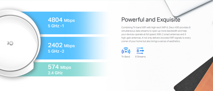 TP-LINK DECO X95 AX7800 Tri-Band Mesh Wi-Fi 6 System - 2 Pack