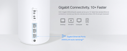 TP-LINK DECO X50-4G 4G+ AX3000 Whole Home Mesh Wi-Fi 6 Gateway