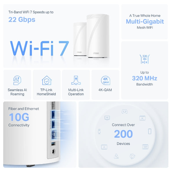 TP-LINK Deco BE85 (1-Pack) BE22000 Tri-Band Whole Home Mesh Wi-Fi 7 System 10 Gbps, Wireless & Wired Combined, Multi-Link Operation, 320 MHz Channel, Universal Compatibility