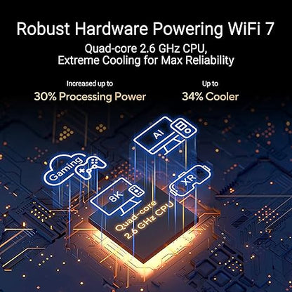 Asus RT-BE88U WiFi 7 Router 7200Mbps Gigabit High Speed Routing Wireless Dual Band Router