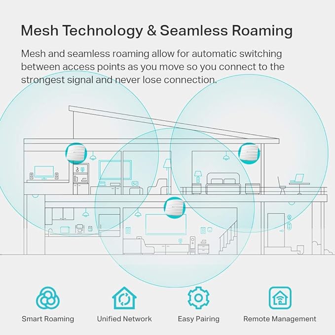 TP-LINK EAP245 AC1750 Wireless MU-MIMO Gigabyte Dual Band Wi-Fi 6 Omada Ceiling Mount Access Point Cloud Access, Omada App, PoE Support, Seamless Roaming