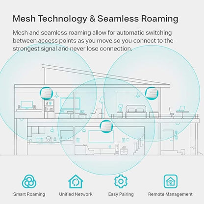 TP-LINK EAP245 AC1750 Wireless MU-MIMO Gigabyte Dual Band Wi-Fi 6 Omada Ceiling Mount Access Point Cloud Access, Omada App, PoE Support, Seamless Roaming