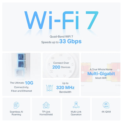 TP-LINK Deco BE95 V1 (2-Pack) BE33000 Quad-Band Whole Home Mesh Wi-Fi 7 System 10 Gbps, Wireless & Wired Combined, Multi-Link Operation, 320 MHz Channel, Universal Compatibility