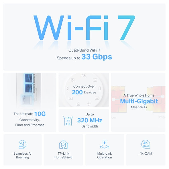 TP-LINK Deco BE95 V1 (3-Pack) BE33000 Quad-Band Whole Home Mesh Wi-Fi 7 System 10 Gbps, Wireless & Wired Combined, Multi-Link Operation, 320 MHz Channel, Universal Compatibility