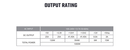 COOLER MASTER V1000 Platinum 1000W ATX 12V 80 PLUS Platinum Certified Fully Modular Active PFC Power Supply