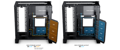 PHANTEKS NV Series NV9 DRGB FULL-TOWER CHASSIS SATIN BLACK / MATTE WHITE CASE