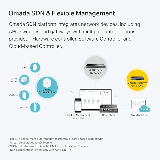 TP-LINK EAP110-Outdoor 300Mbps Wireless N Outdoor Access Point Cloud Access, Omada App, IP65 weatherproof, 2×2 MIMO, Long-Range Coverage, PoE Support, Pole/Wall Mount