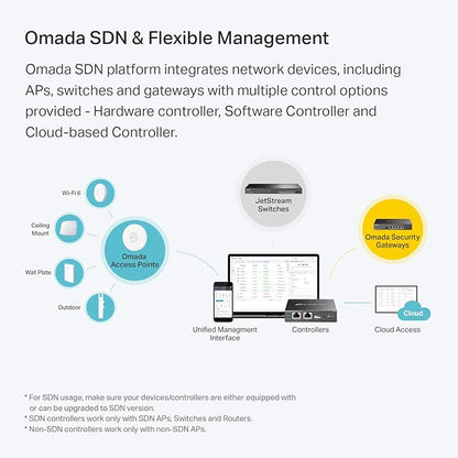 TP-LINK EAP110-Outdoor 300Mbps Wireless N Outdoor Access Point Cloud Access, Omada App, IP65 weatherproof, 2×2 MIMO, Long-Range Coverage, PoE Support, Pole/Wall Mount