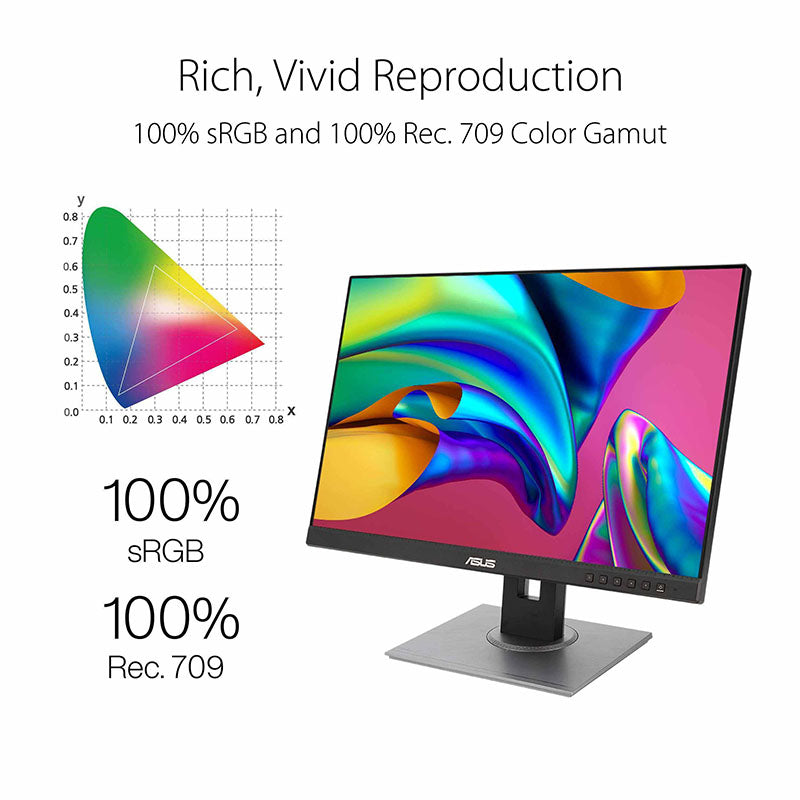 ASUS ProArt Display PA248QV Professional Monitor - 24.1" 16:10, IPS, WUXGA (1920x1200), 100% sRGB, 100% Rec.709, Color Accuracy ΔE<2, Calman Verified, ProArt Preset, ProArt Palette