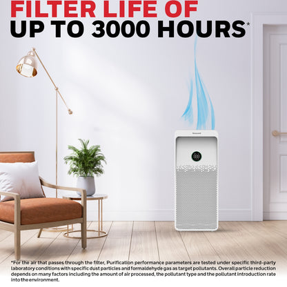 Honeywell AIR TOUCH U1 White Air Purifier Ultimate Series/1 Year Warranty