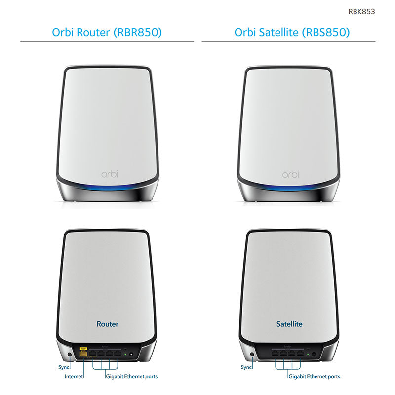 NETGEAR Orbi 850 Tri-Band WiFi 6 Mesh System - AX6000 6Gbps - 3-Pack (RBK853)