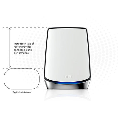 NETGEAR Orbi 850 Tri-Band WiFi 6 Mesh System - AX6000 6Gbps - 3-Pack (RBK853)