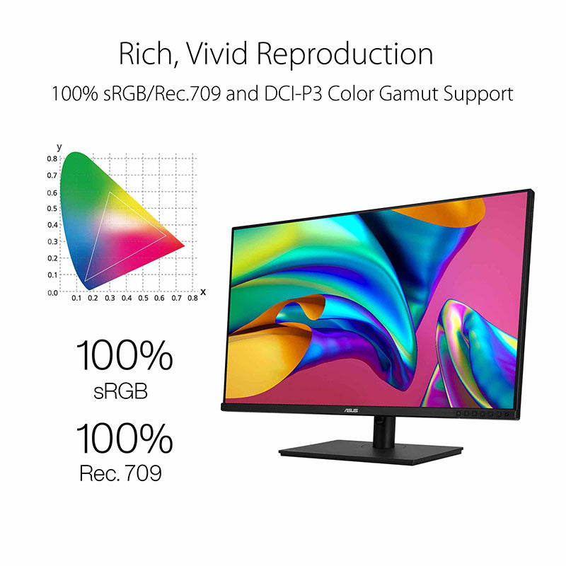 ASUS ProArt Display PA329CV Professional Monitor - 32" IPS, 4K UHD (3840x2160), 100% sRGB, 100% Rec.709, Color Accuracy ΔE<2, Calman Verified, USB-C, HDR-400, C-clamp, Ergonomic Stand