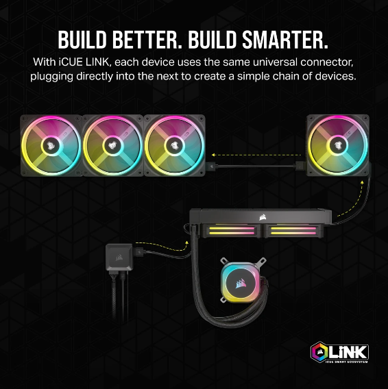 CORSAIR iCUE LINK System Hub - Connect Up to 14 CORSAIR iCUE LINK Devices - Auto Device Detection