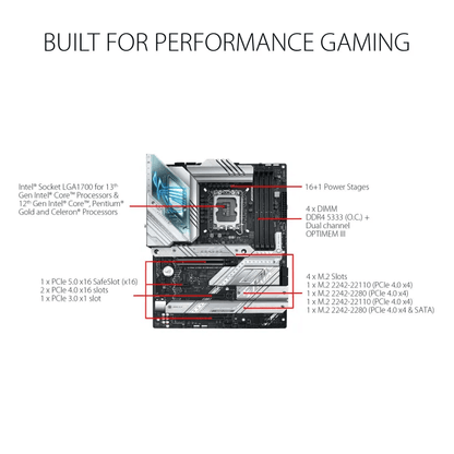 ASUS ROG STRIX Z790-A Z790A Z790 A GAMING WIFI ATX Motherboard, Wi-Fi 6E LGA1700(PCIe5.0, DDR5, 4x M.2) (intel 13th gen)